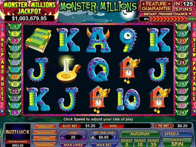 Monster Millions Slots NuWorks Free Spins