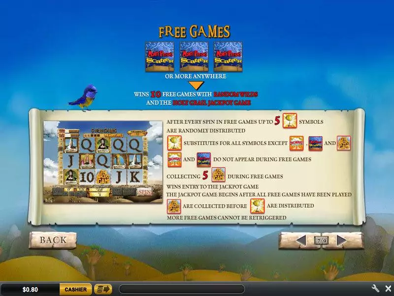 Monty Python's Spamalot Slots PlayTech Jackpot bonus game