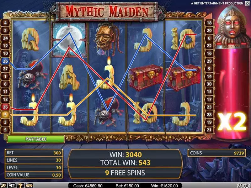 Mythic Maiden Slots NetEnt Free Spins