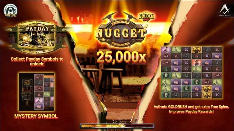 Nugget Slots AvatarUX Free Spins