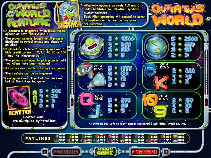 Outta This World Slots RTG Free Spins