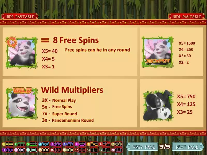 Panda Party Slots Rival Free Spins
