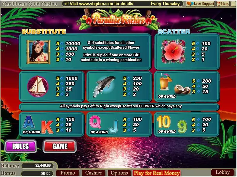 Paradise Riches Slots WGS Technology Free Spins