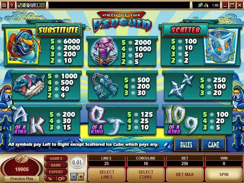 Path of the Penguin Slots Microgaming Free Spins