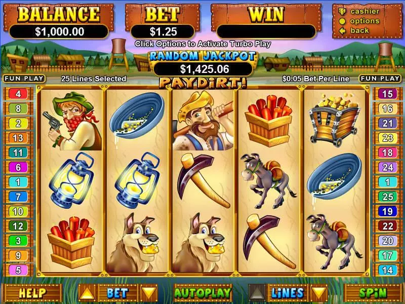 Paydirt! Slots RTG Free Spins