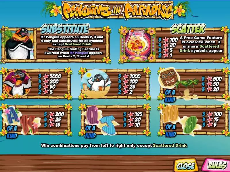 Penguins in Paradise Slots CryptoLogic Free Spins