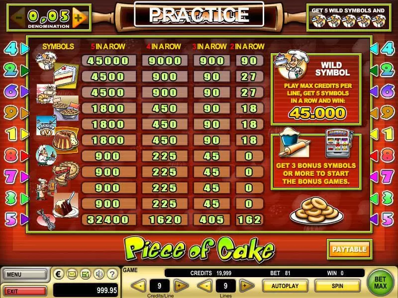 Piece of Cake Slots GTECH Second Screen Game