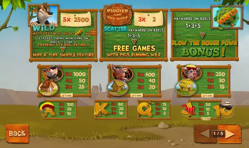 Piggies and the Wolf Slots PlayTech Free Spins