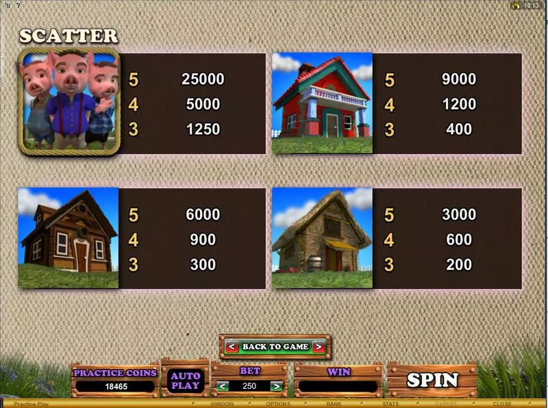 Piggy Fortunes Slots Microgaming Second Screen Game