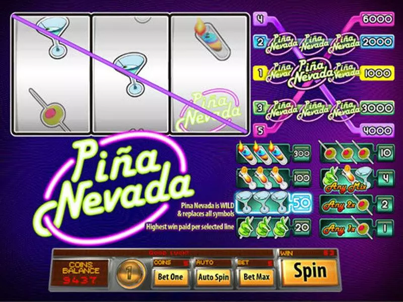 Pina Nevada Classic Slots Saucify 