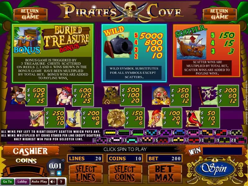 Pirate's Cove Slots Wizard Gaming Second Screen Game