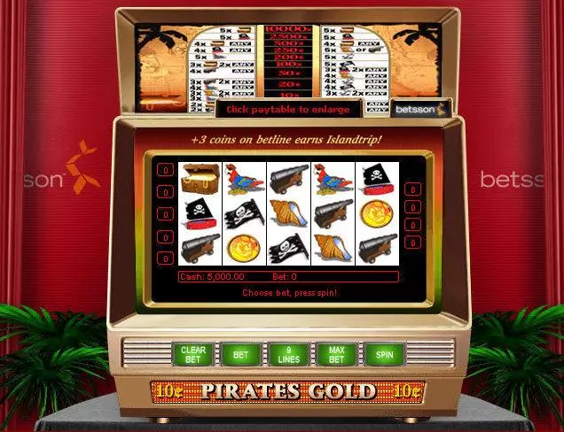 Pirates Gold II Slots NetEnt Second Screen Game