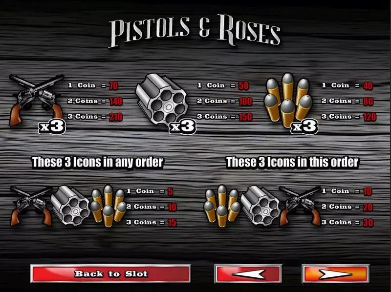 Pistols & Roses Slots Rival 