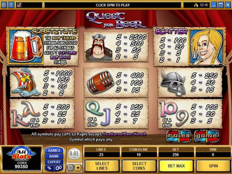Quest for Beer Slots Microgaming Free Spins