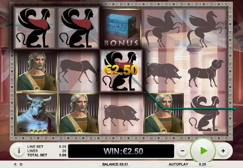 Quest For The Minotaur Slots Topgame Free Spins