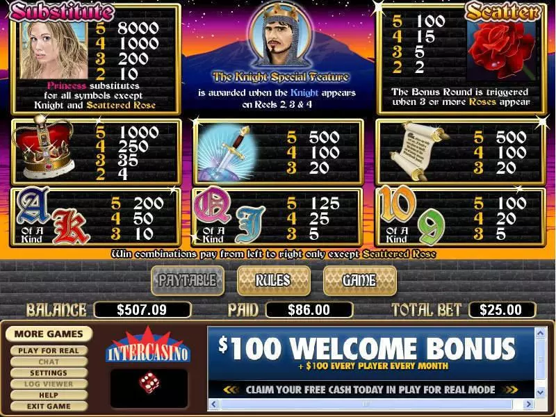 Quest of Kings Slots CryptoLogic Second Screen Game