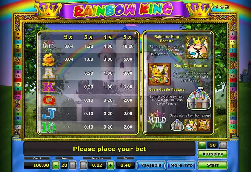 Rainbow King Slots Novomatic Pick a Box