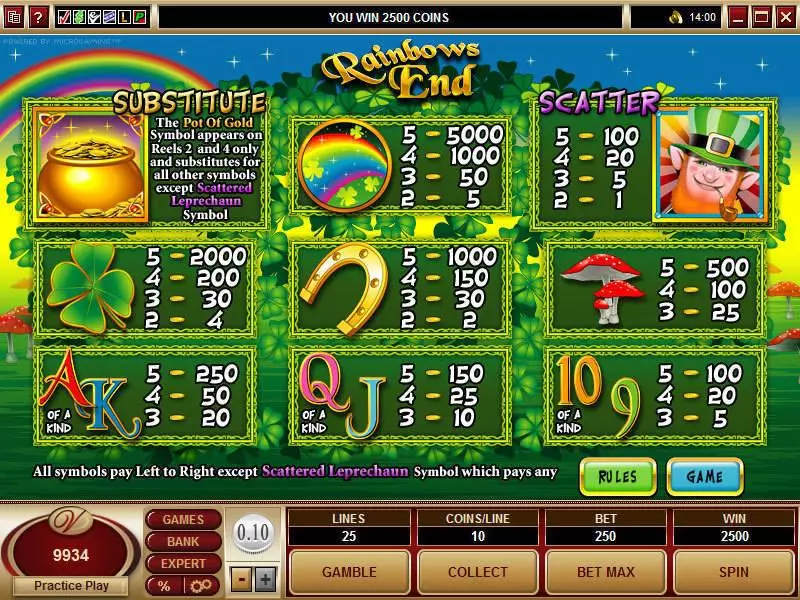 Rainbows End Slots Microgaming Free Spins