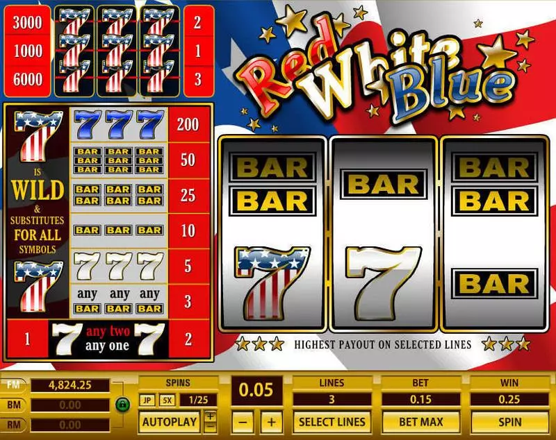 Red White Blue 3 Lines Slots Topgame 