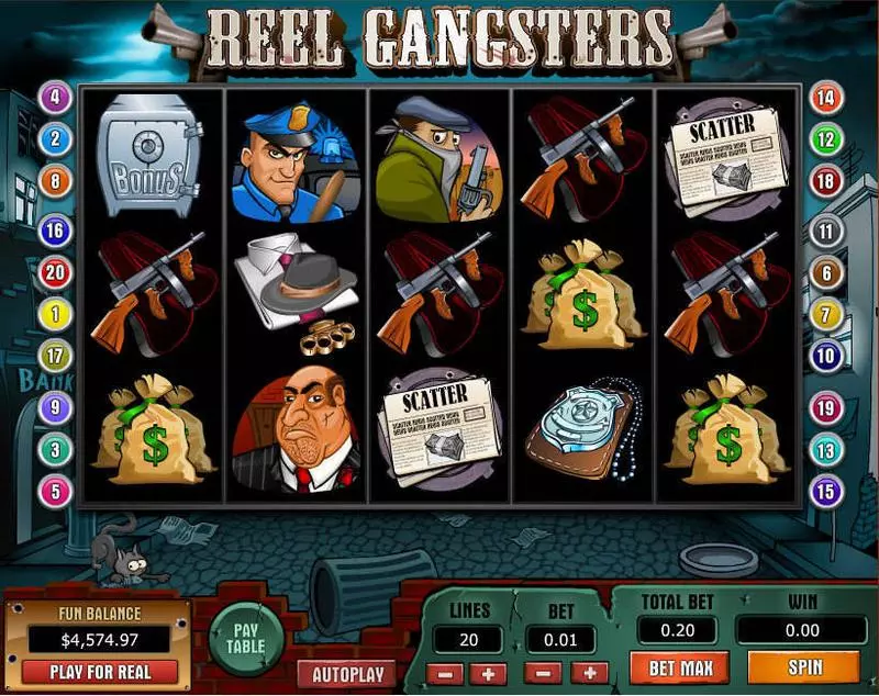 Reel Gangsters Slots Topgame Free Spins
