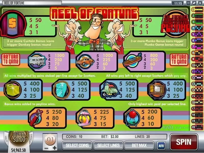 Reel of Fortune Slots Rival Second Screen Game