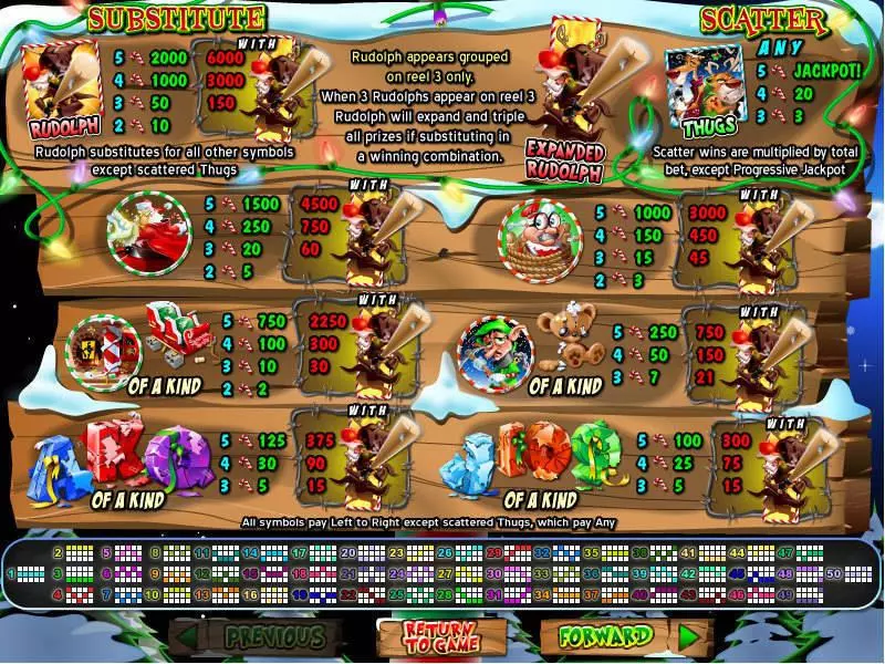 Return of the Rudolph Slots RTG Free Spins