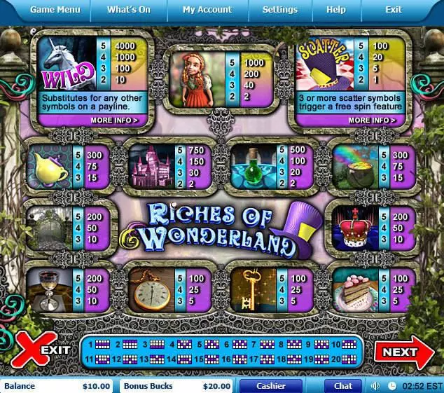 Riches of Wonderland Slots Leap Frog Free Spins