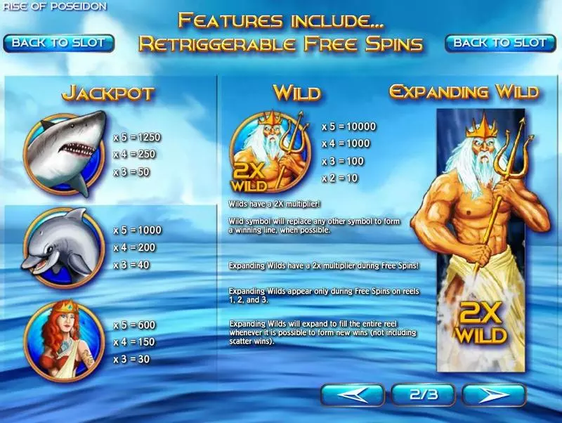Rise of Poseidon Slots Rival Free Spins