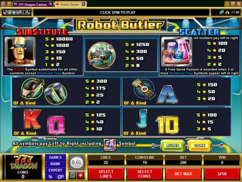 Robot Butler Slots Microgaming Free Spins