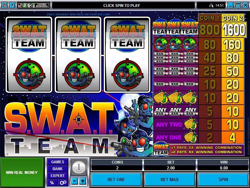 S.W.A.T. Team Slots Microgaming 