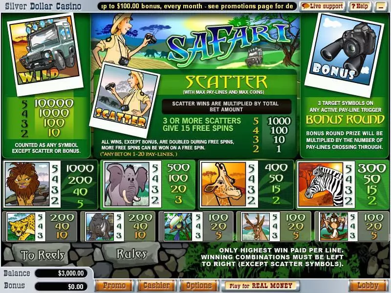 Safari Slots WGS Technology Free Spins