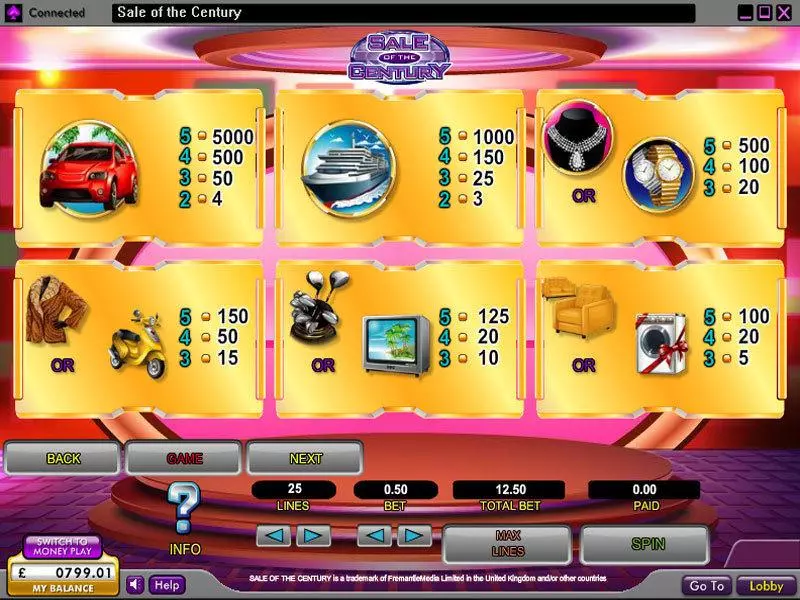 Sale of the Century Slots OpenBet Second Screen Game