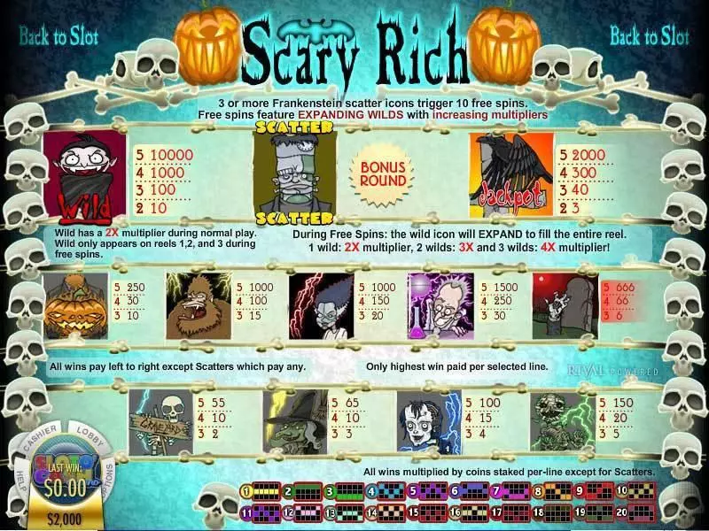 Scary Rich Slots Rival Free Spins