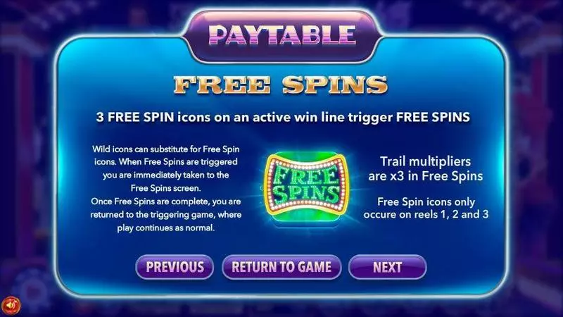 Sin City Nights Slots BetSoft Free Spins