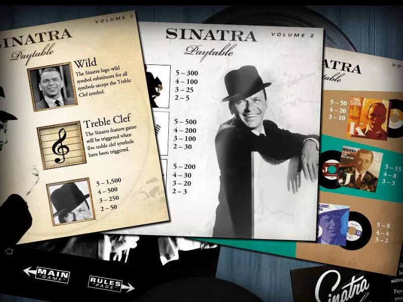 Sinatra Slots bwin.party Second Screen Game