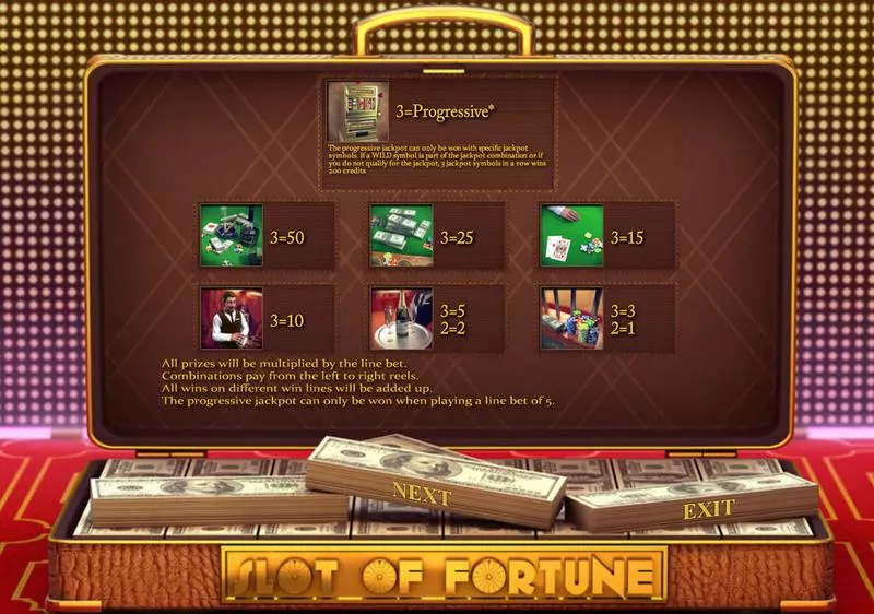 Slot of Fortune Slots Sheriff Gaming Wheel of Fortune