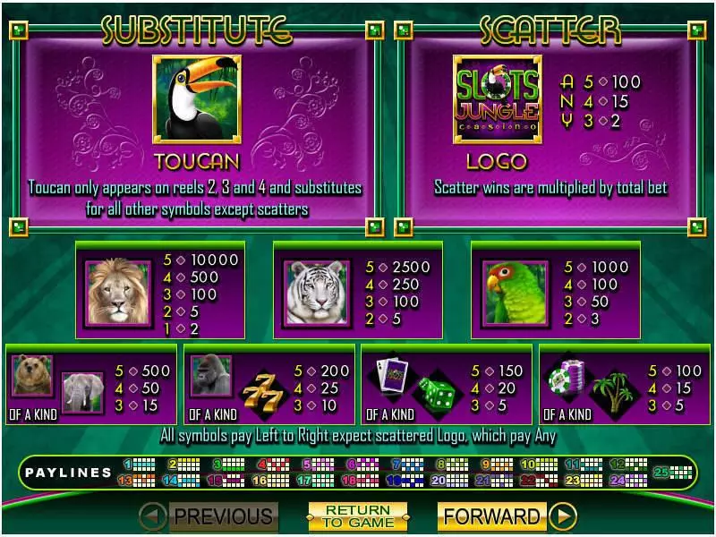 Slots Jungle Slots RTG Free Spins