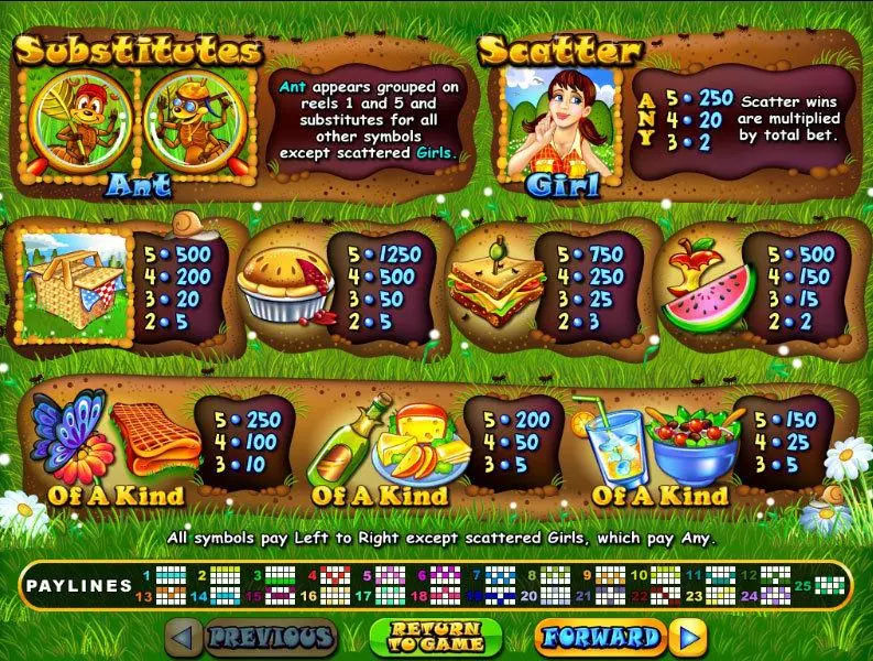 Small Fortune Slots RTG Free Spins