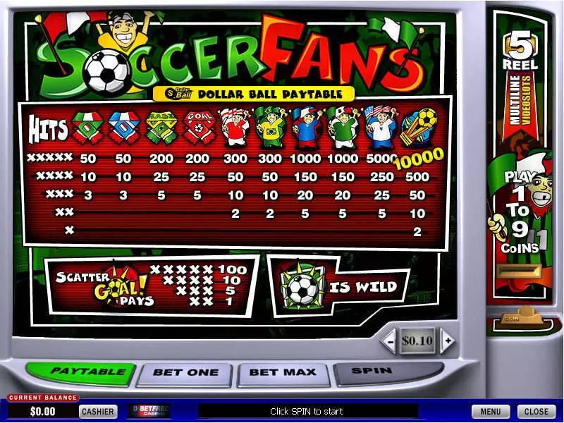 Soccer Fans Slots PlayTech Second Screen Game