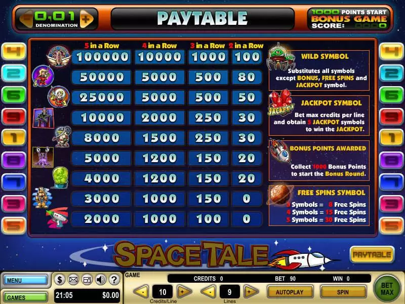 Space Tale Slots GTECH Free Spins