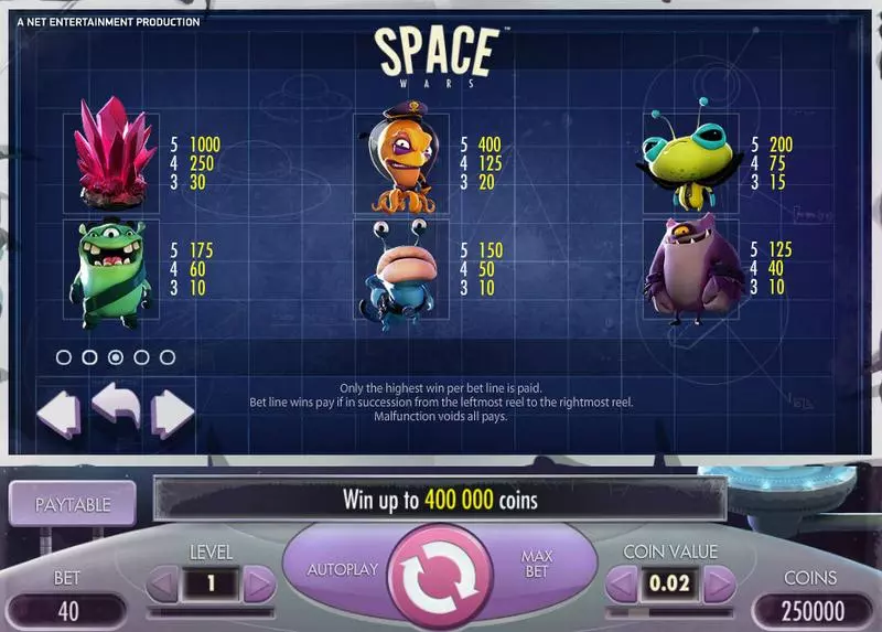 Space Wars Slots NetEnt On Reel Game