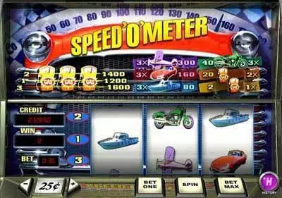 Speed'o'Meter Slots PlayTech 