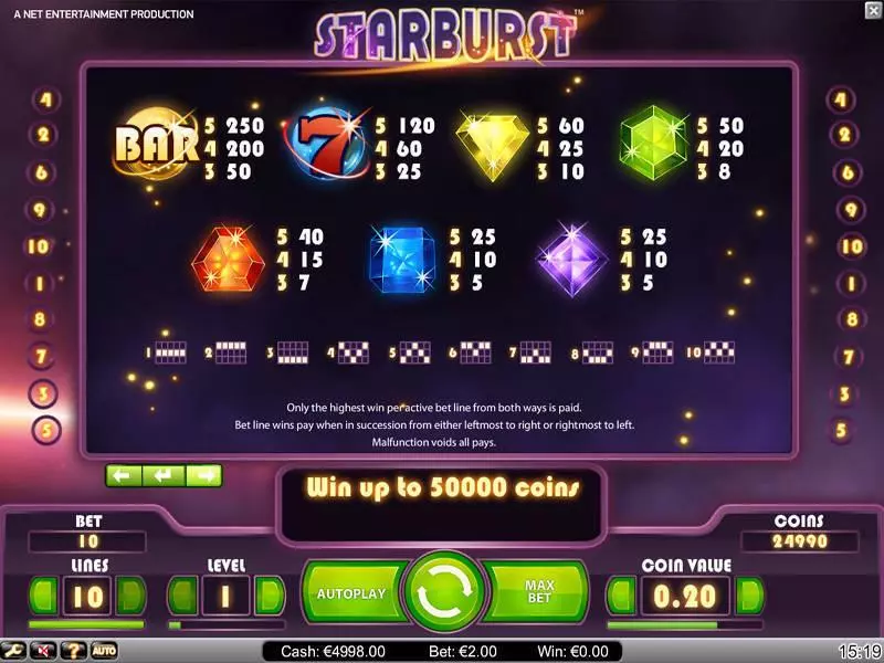 Starburst Slots NetEnt Free Spins