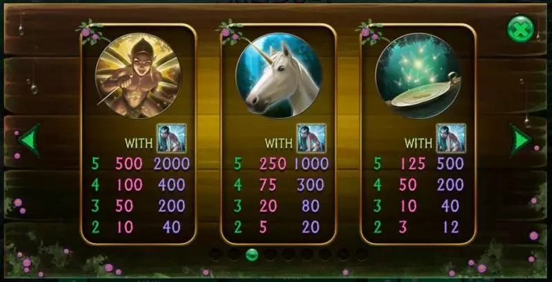 Stardust Slots RTG Free Spins