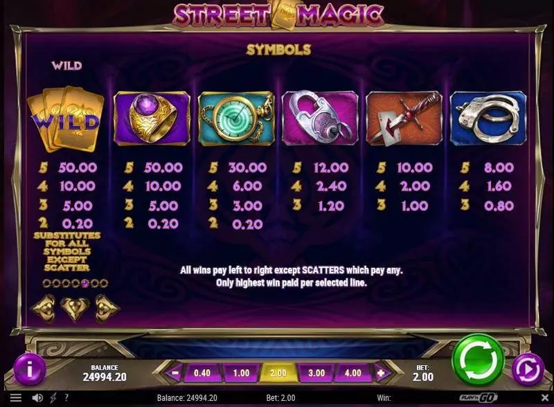 Street Magic Slots Play'n GO Free Spins