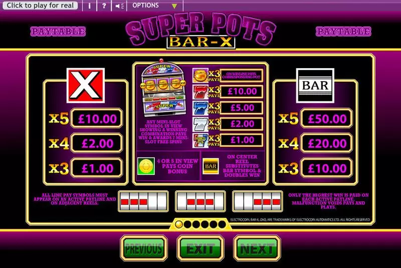 Super Pots Bar X Slots Betdigital On Reel Game