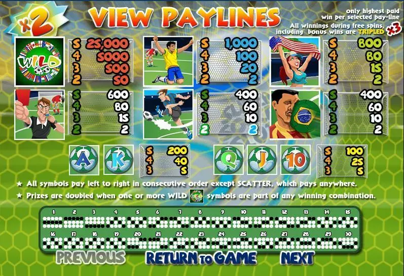 SUper Soccer Slots Slots WGS Technology Free Spins