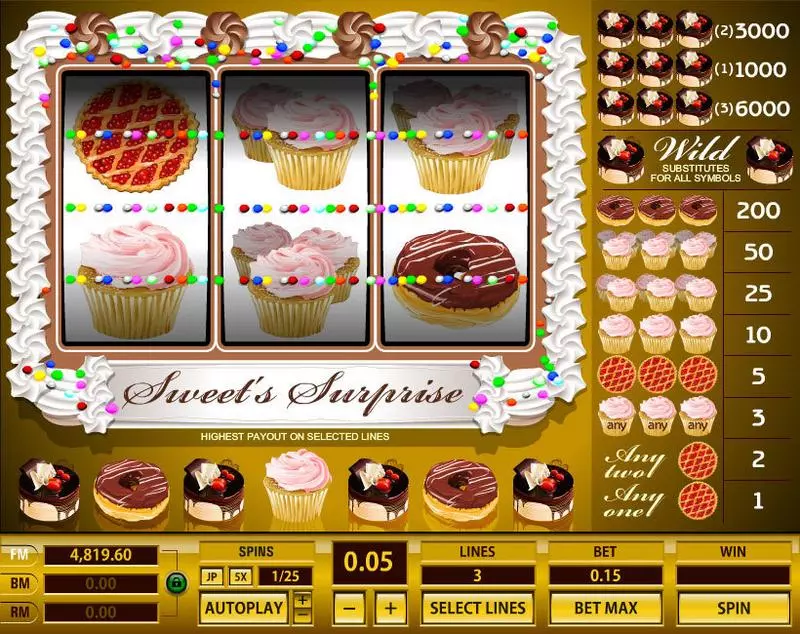Sweet Surprise 3 Lines Slots Topgame 