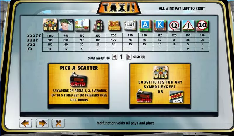Taxi! Slots Amaya Free Spins