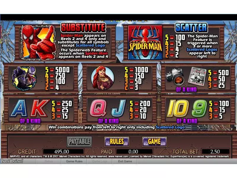 The Amazing Spider-Man Slots bwin.party Second Screen Game